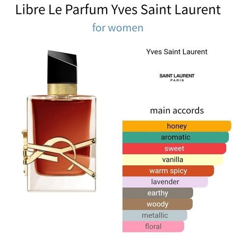 ysl libre not3